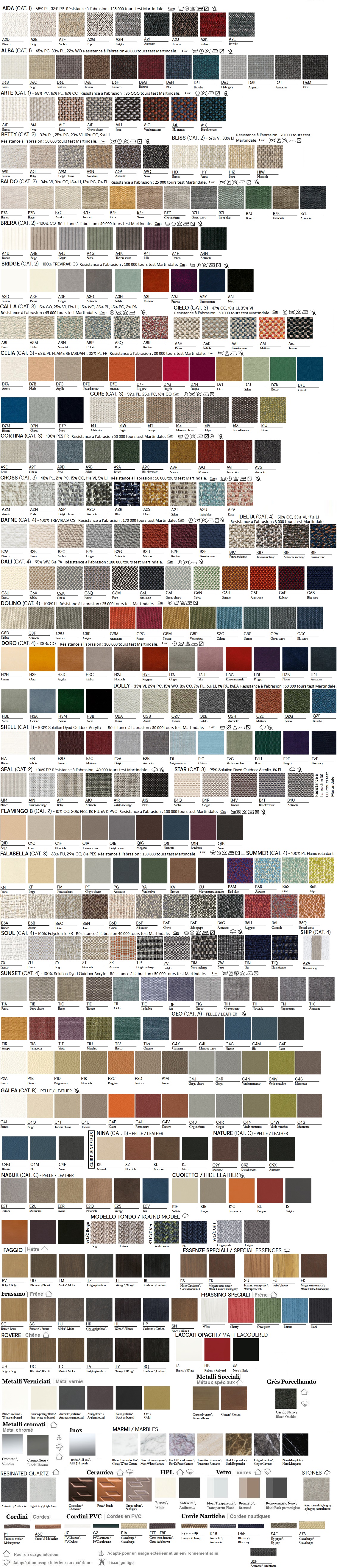 Tissus & cuirs & nubuck POTOCCO indoor & outdoor